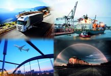 Список компаний членов Ассоциации интермодальных перевозок и логистики «АИПЛ» (на 5.11.2025)