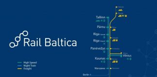 ЕС профинансирует проект Rail Baltica в размере 1,4 млрд евро в рамках программы CEF