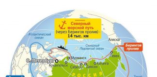 Севморпуть как альтернатива Суэцкому каналу