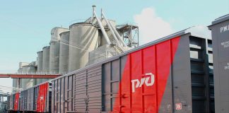 Российские железные дороги: итоги 2020 года (официально)