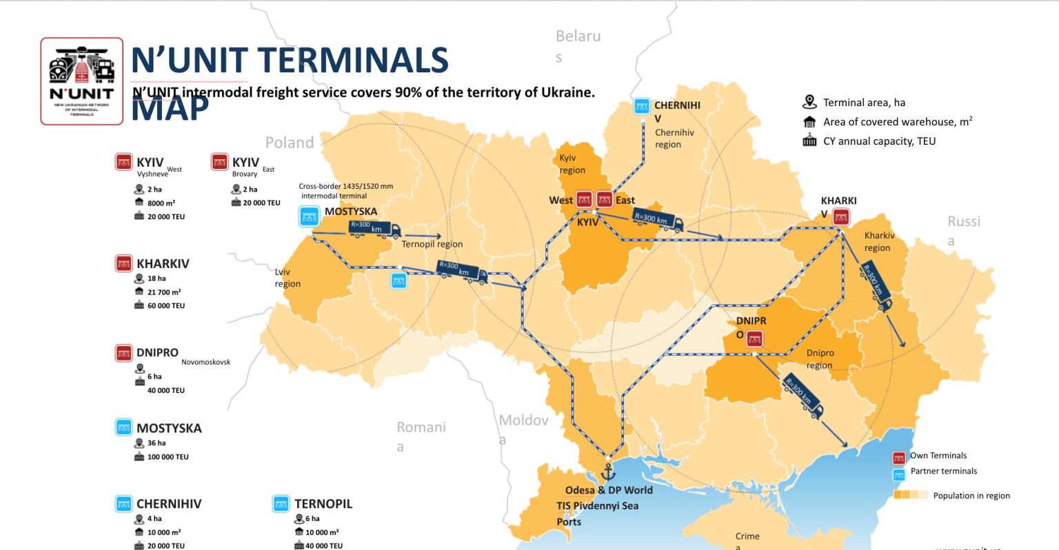 Украина к концу года построит новый терминал в Мостиске на польско-украинской границе 1