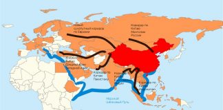 Финансирование и инвестиции Китая в Россию в рамках проекта «Один пояс – один путь» упали до нуля