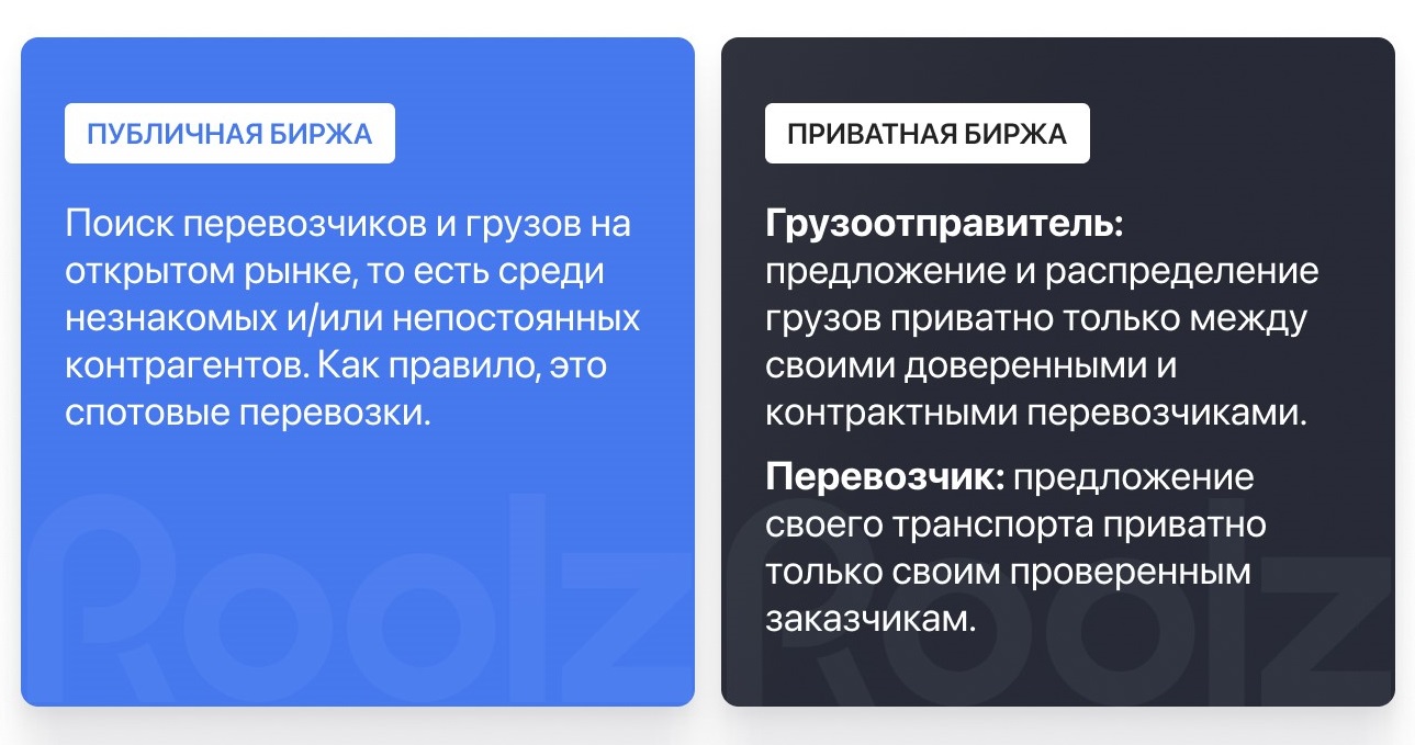 Roolz — инновационная онлайн-платформа для поиска, закупки и организации грузоперевозок 11