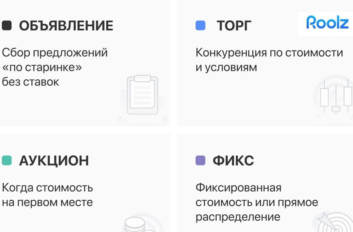 Roolz — инновационная онлайн-платформа для поиска, закупки и организации грузоперевозок 13
