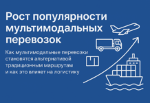 Рост популярности мультимодальных перевозок: альтернатива традиционным маршрутам мультимодальные перевозки