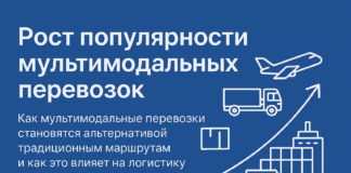 Рост популярности мультимодальных перевозок: альтернатива традиционным маршрутам мультимодальные перевозки