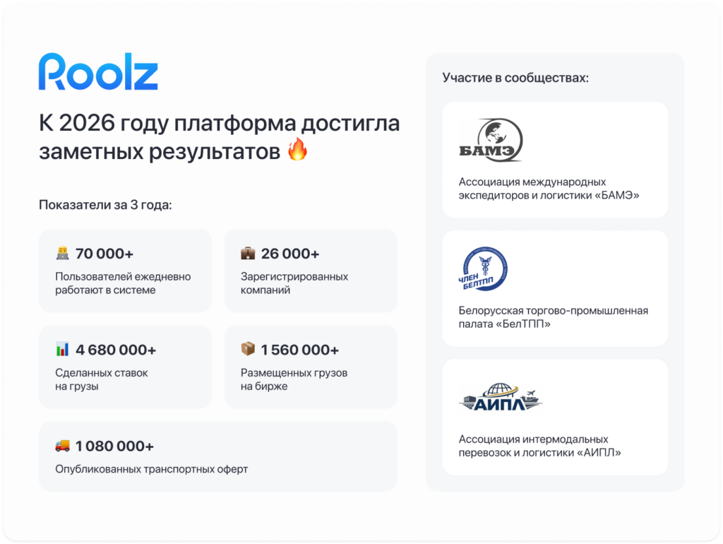 chlenstva_i_associacii_roolz