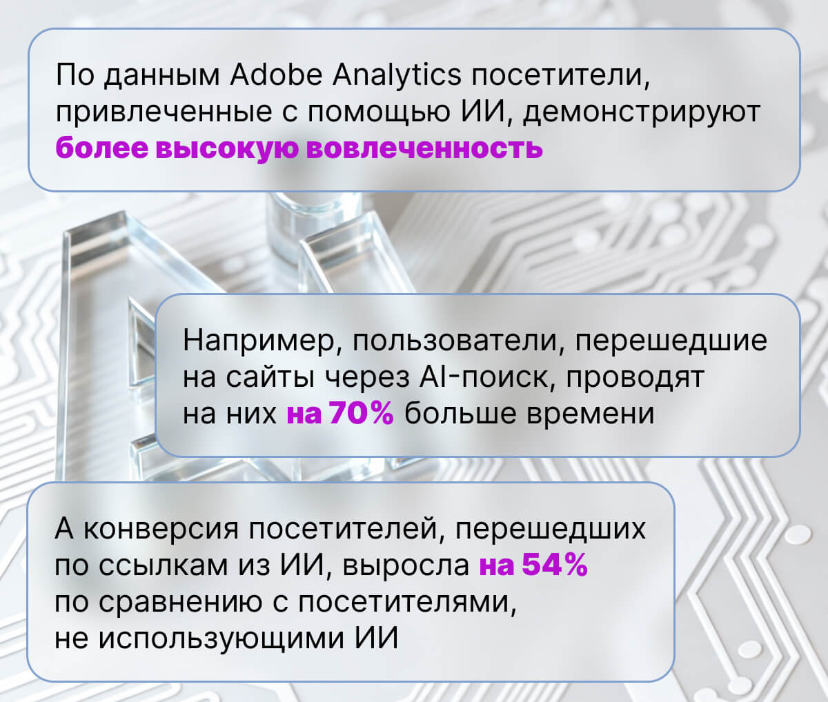 Как логистическим компаниям получать клиентов из ChatGPT, Алисы и AI-поиска 17
